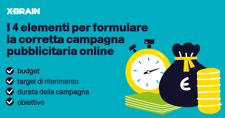 I 4 elementi per formulare la corretta campagna pubblicitaria online: budget, target di riferimento, durata delle campagne, obiettivo