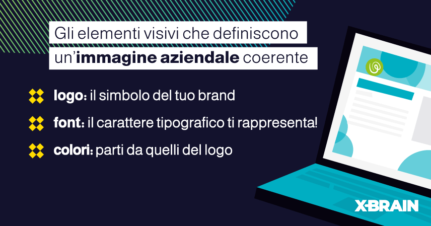 Gli elementi visivi che definiscono un'immagine aziendale coerente e che devono essere presenti in modo uniforme nel coordinato aziendale sono: il logo, i font e i colori.