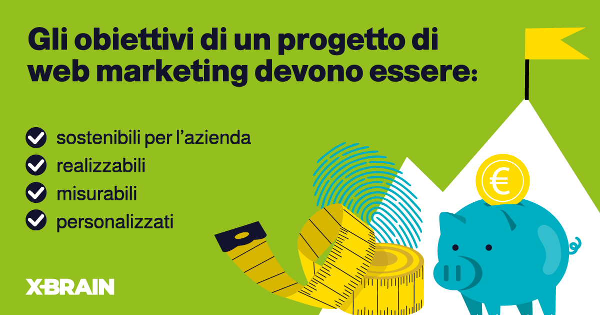 Gli obiettivi di un progetto di web marketing devono essere: sostenibili, realizzabili, misurabili e personalizzati